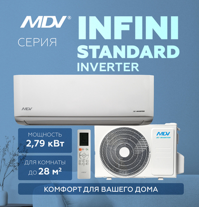 MDV MDSAG-09HRDN8\MDOAG-09HDN8 (инвертор)