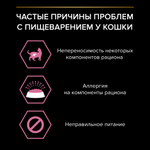 Сухой корм PRO PLAN DELICATE DIGESTION для взрослых кошек с чувствительным пищеварением особые предпочтения в еде ягненок 10 кг