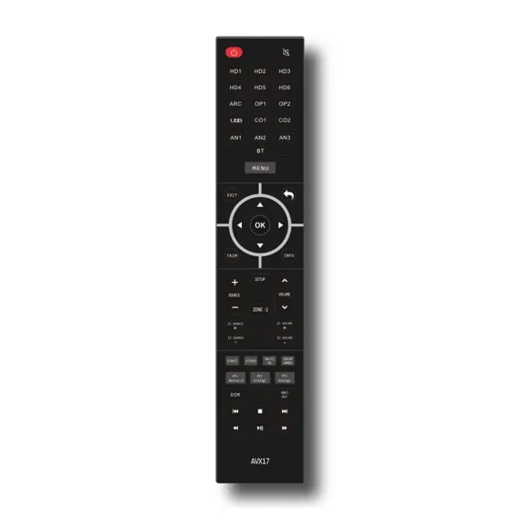 IOTAVX AVX17