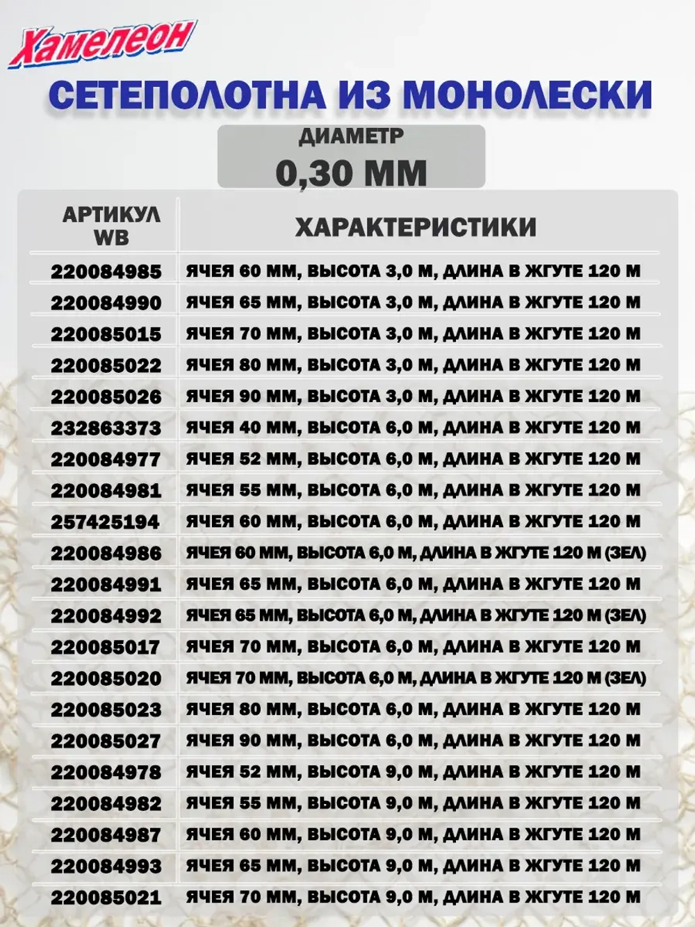Сетеполотно леска 0,30 мм, ячея 55 мм, высота 3,0 м кукла