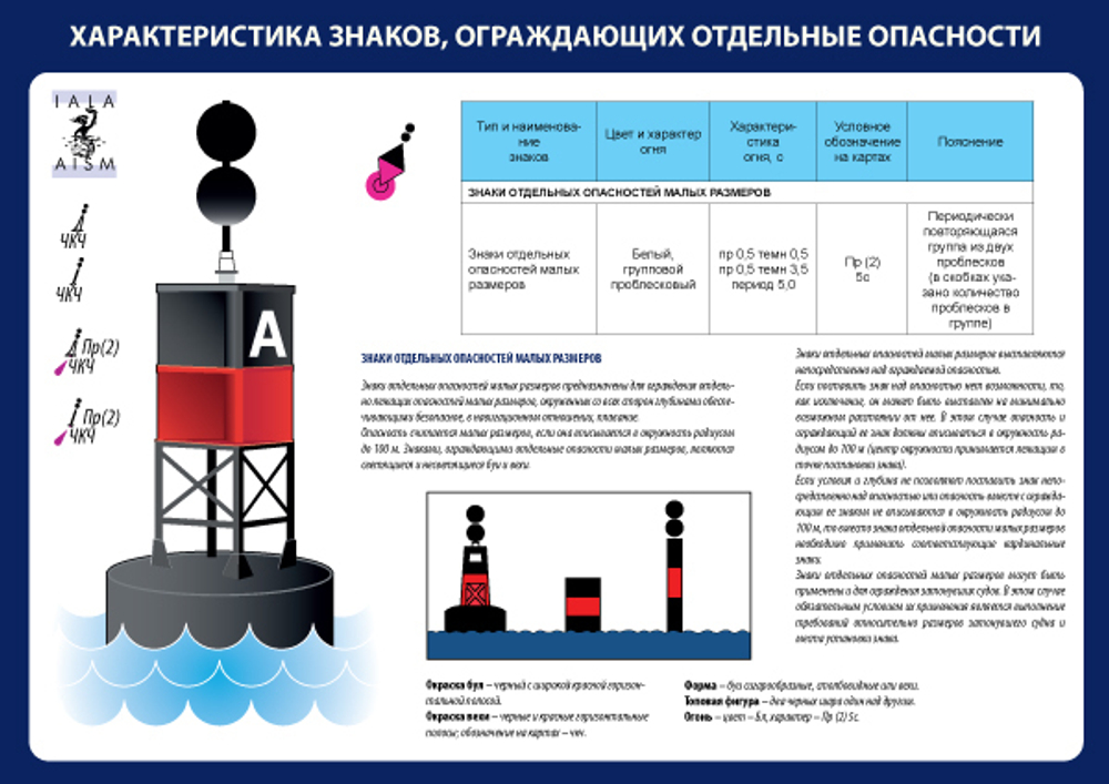 Система плавучего ограждения МАМС