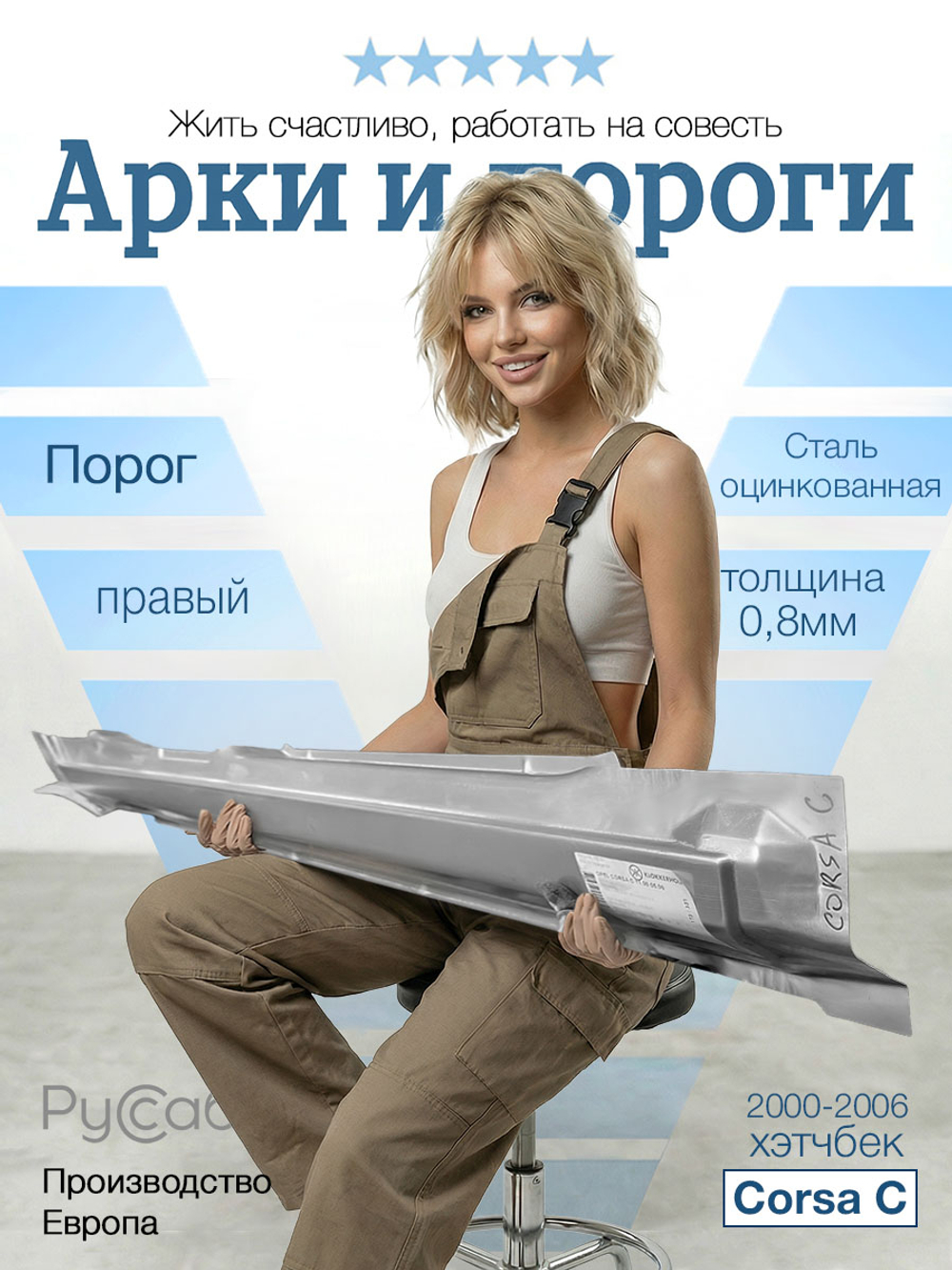 Порог правый Opel Corsa C 2000-2006 (Klokkerholm) хэтчбек