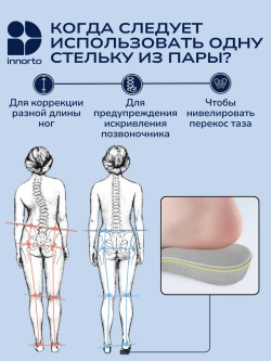 Стельки для роста