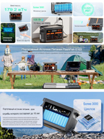 Электростанция портативная 220В 300Вт 57000mAh 179Wh Flashfish E103