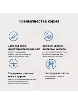 HYPOALLERGENIC DERM CARE для собак при пищевой аллергии 2кг