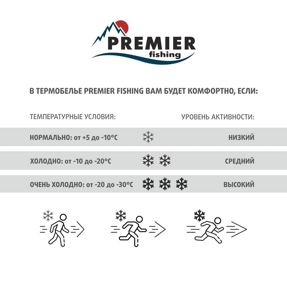 Комплект Сomfort Line черно-серый, Premier fishing