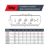 FUBAG Нож для газонокосилок 46 см (18 дюйма) — фото 2