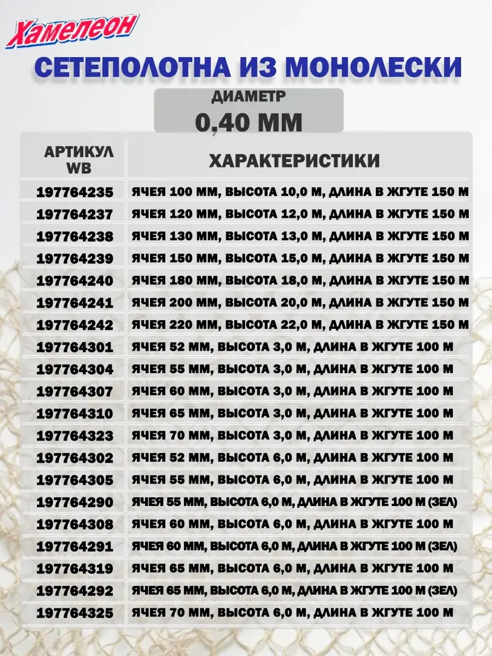Сетеполотно леска 0,40 мм, ячея 70 мм, высота 6,0 м кукла