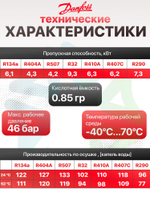 Фильтр-осушитель DCL 052S ODF 1/4" под пайку 023Z4506