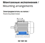 Насос Н401У с 11/1500 кВт/об АИР 132 М4