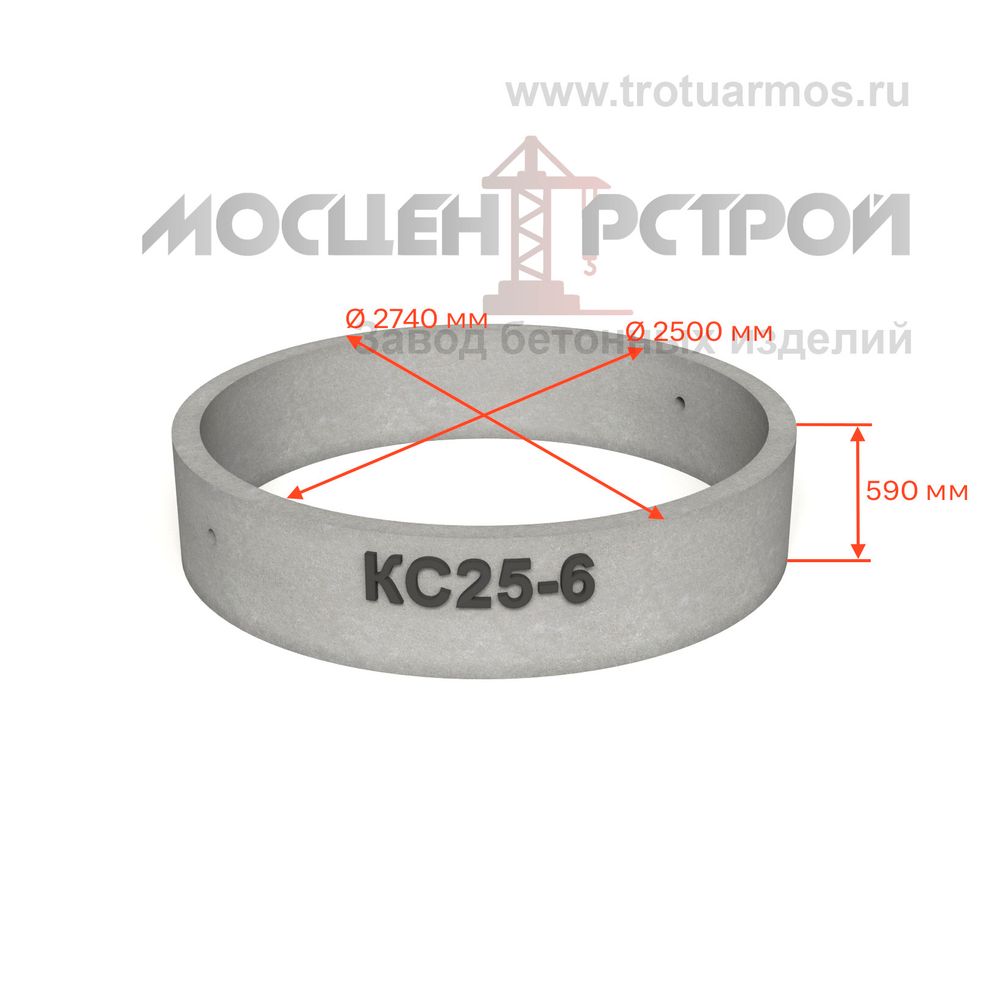 Кольцо колодезное стеновое КС25-6 Кольцо колодезное стеновое КС25-6