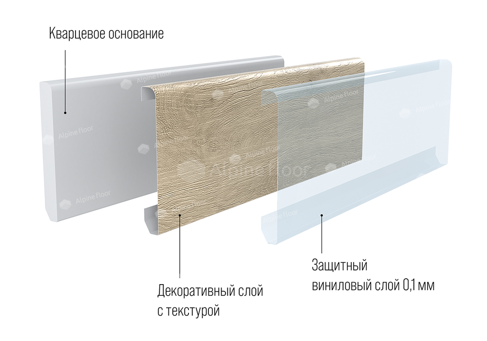 Плинтус кварцевый Alpine floor - 11-12 Grand Sequoia - Магазин напольных покрытий в Екатеринбурге. MAXI ПОЛ