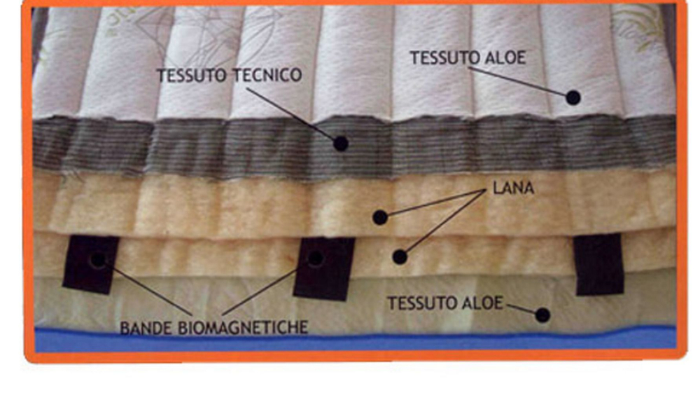 Детский наматрасник 70х140 Dormisano Bio-Magnetico Италия наполнитель