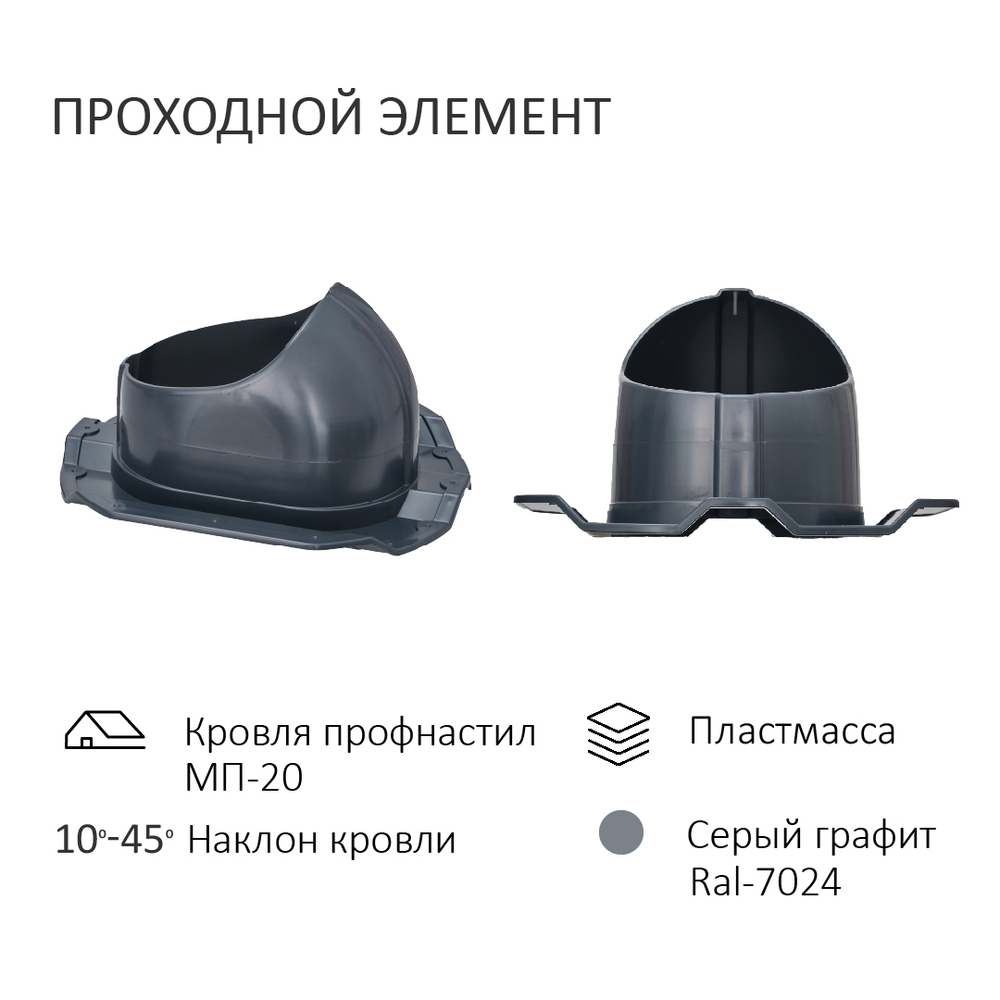 Комплект вентиляции: Вентиляционный выход изолированный D 125/160 мм высота H-500 серия Static, проходной элемент PROF-20 для металлопрофиля С20 серия Static, дефлектор статический (колпак) Ø 160 мм серии Static, серый Gervent