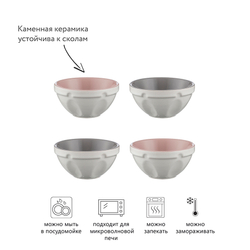 Набор чаш innovative kitchen, 200 мл, 4 шт.