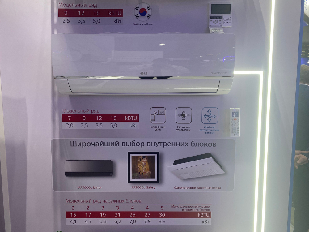 Внутренний блок мульти-сплит систем настенного типа серии Standard PM18SP.NSKR0