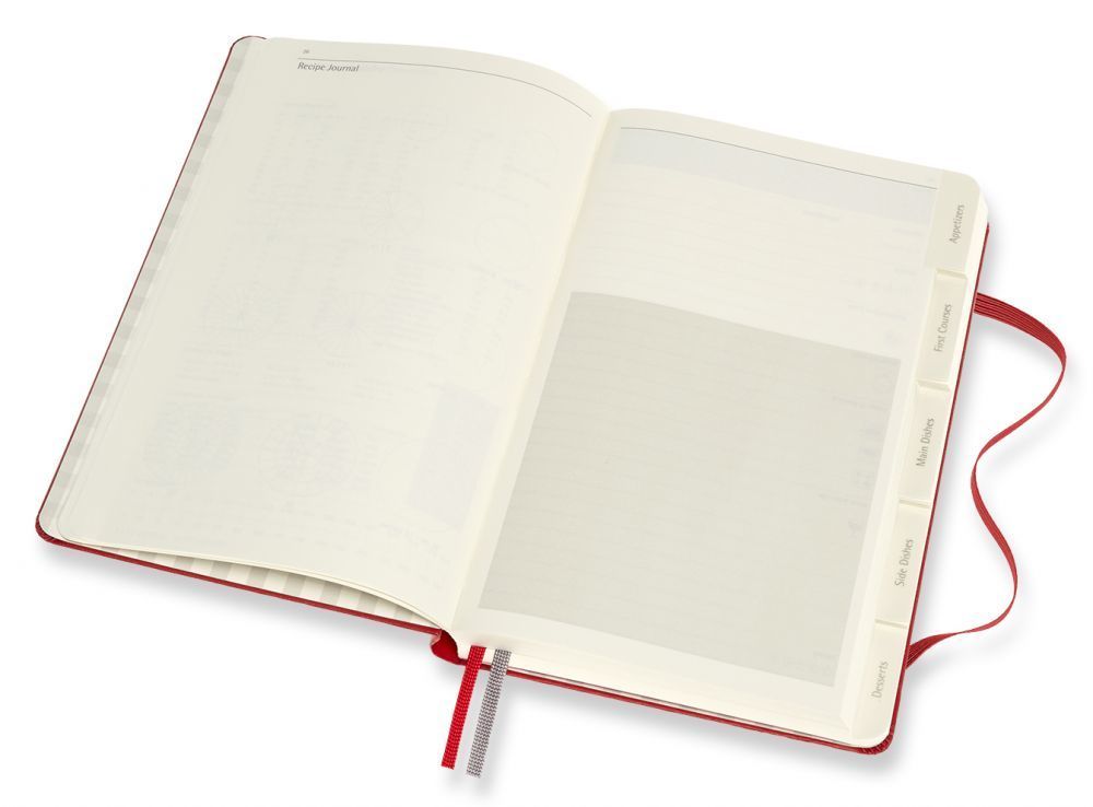 Блокнот Moleskine Passion Recipe PASRECP 400 страниц (PASRECP)