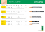 URAGAN T111C, T-хвост., по дереву, HCS, шаг 3 мм, 75 мм, 2 шт, полотна для лобзика (159480-3)