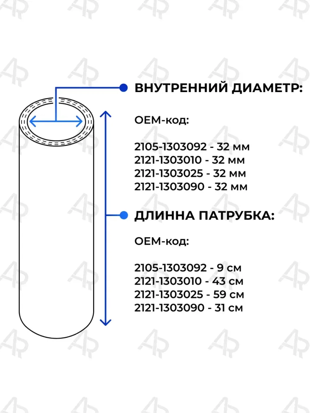 Патрубки радиатора ВАЗ 2121 (Нива старого образца)