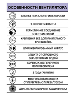 Вентилятор канальный PACIFIC D160 шумоизолированный осевой 2скор. ERA PRO