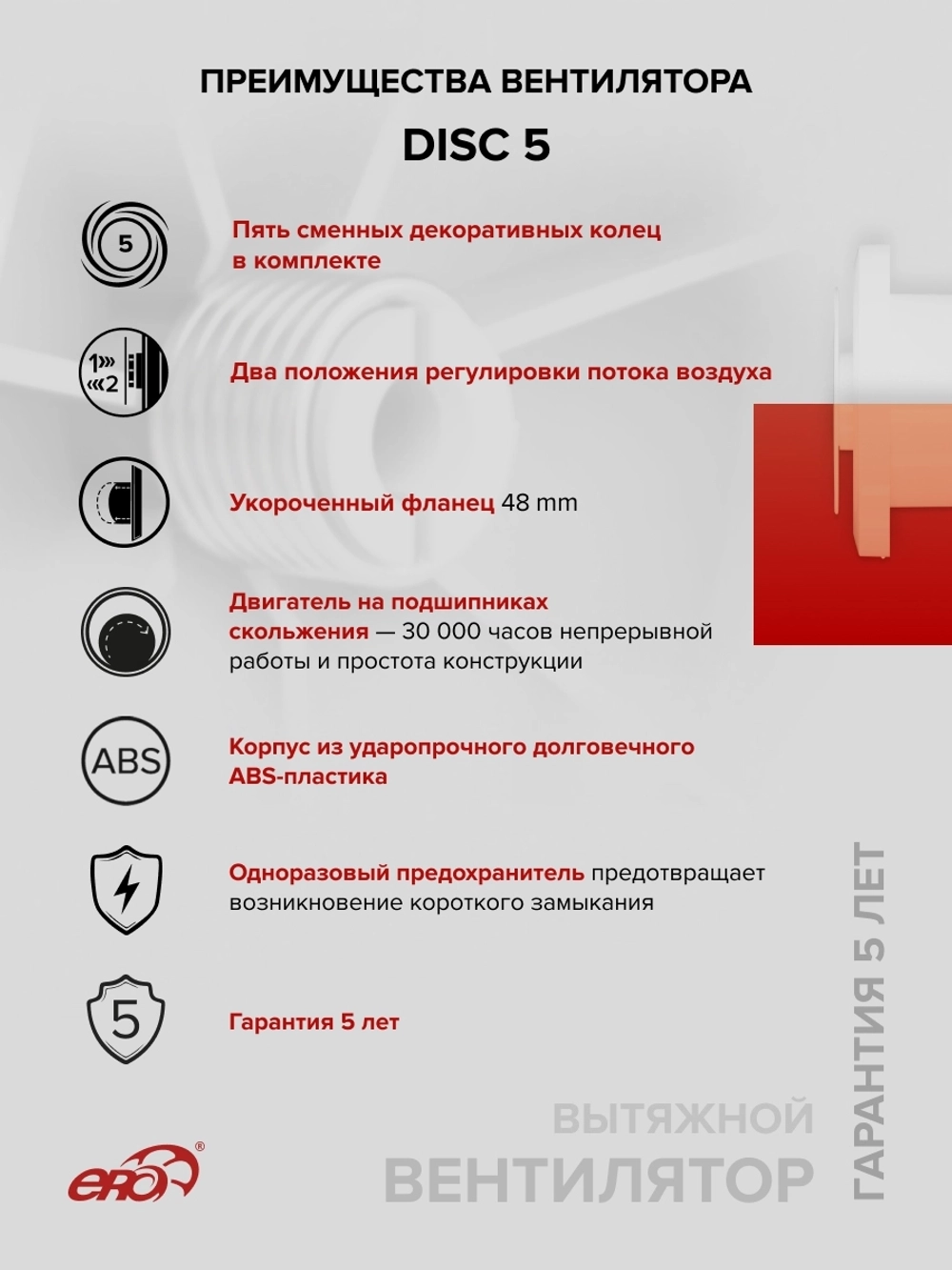 Вентилятор накладной DISC D125 ERA