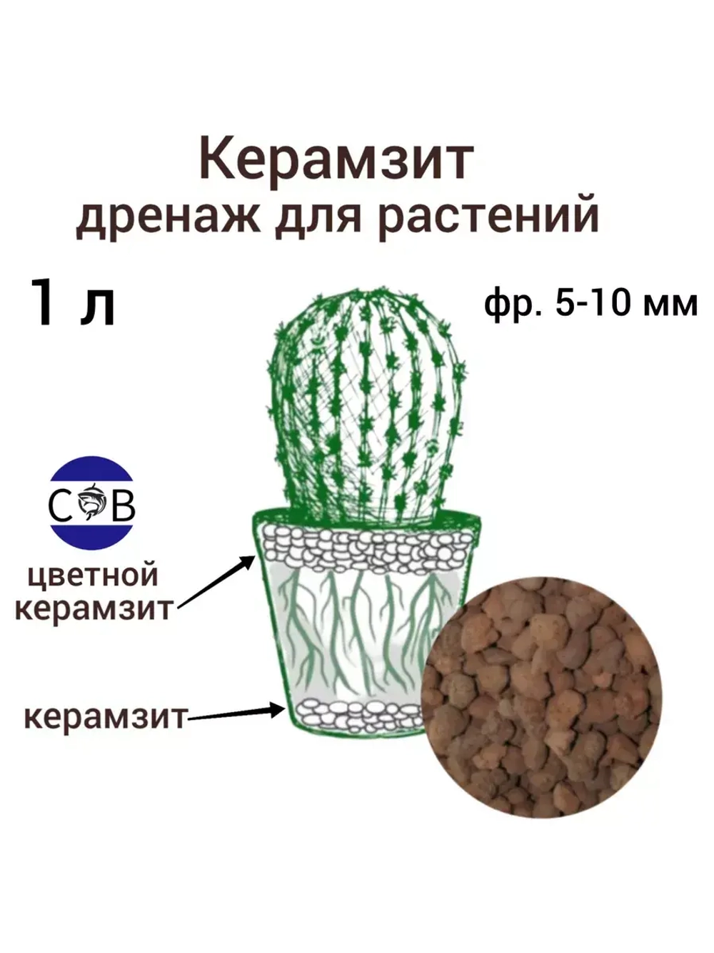 дренаж для цветов