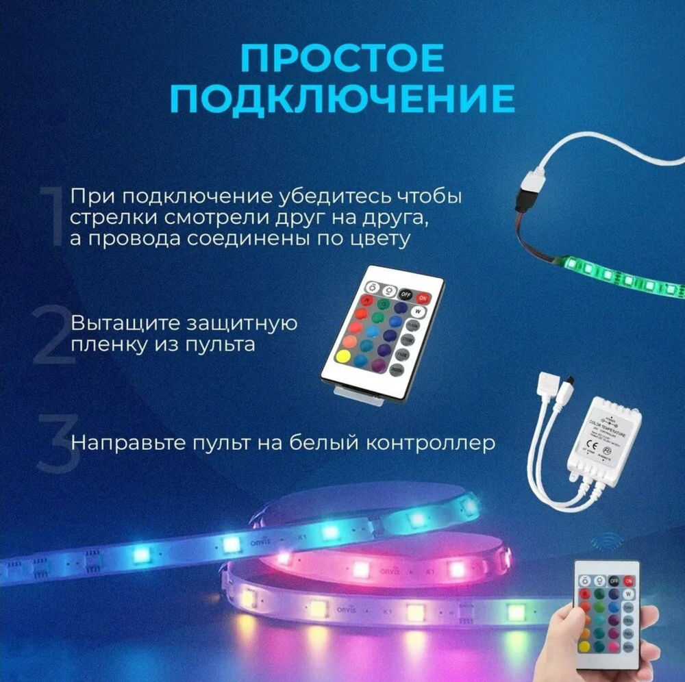 Светодиодная многоцветная RGB лента, 5 м. с блоком питания и пультом
