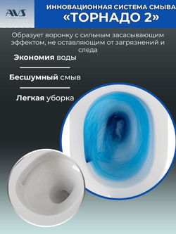 Унитаз подвесной AVS Модерн безободковый смыв Торнадо-2 черный матовый 801-0042-P-T2-MB