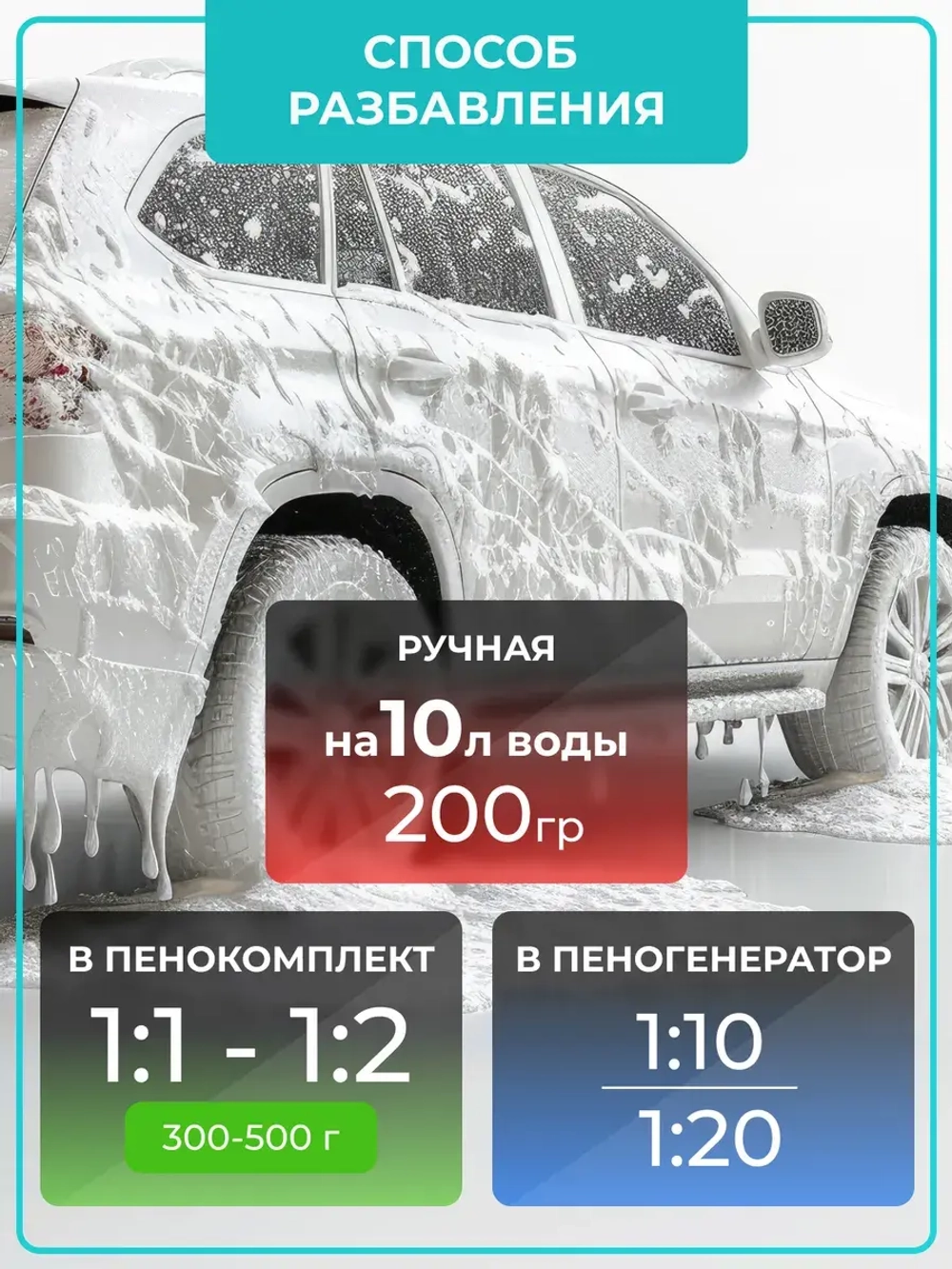 Автошампунь для бесконтактной и ручной мойки 5 литров