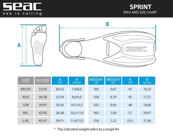 Набор для снорклинга Seac Sub Sprint set маска/трубка/ласты синий