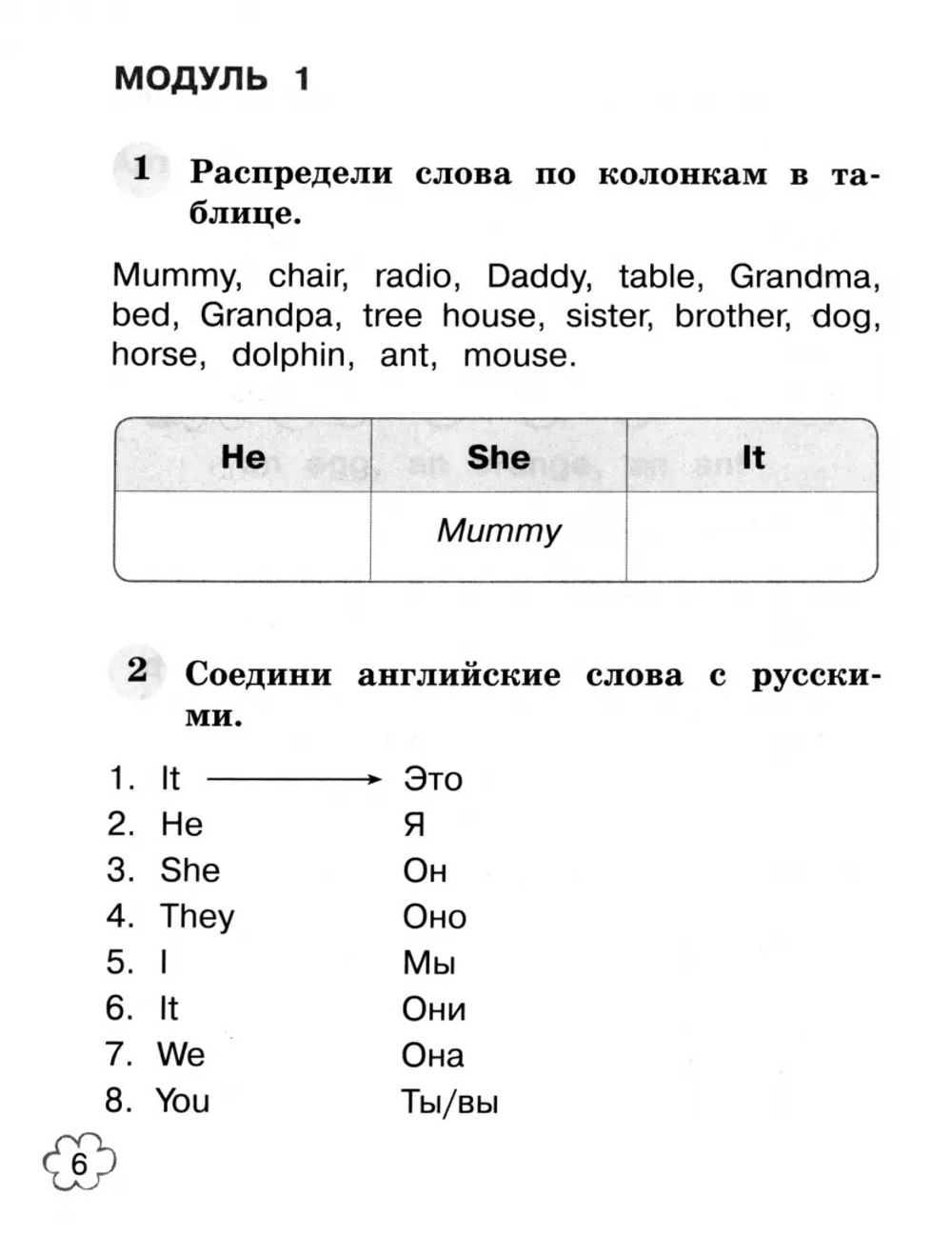 Просвещение Быкова. Английский язык. Грамматический тренажер. 2 класс /Юшина.