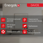 Настенная сплит-система Energolux SAS07R1-AI/SAU07R1-AI
