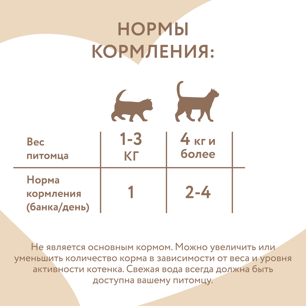 Влажный дополнительный корм Мнямс На каждый день для кошек и котят старше 6 месяцев "тунец в нежном желе" 24 шт по 80 г