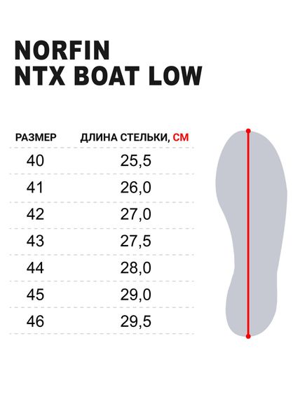 Ботинки Norfin Ntx BOAT LOW OR р.42