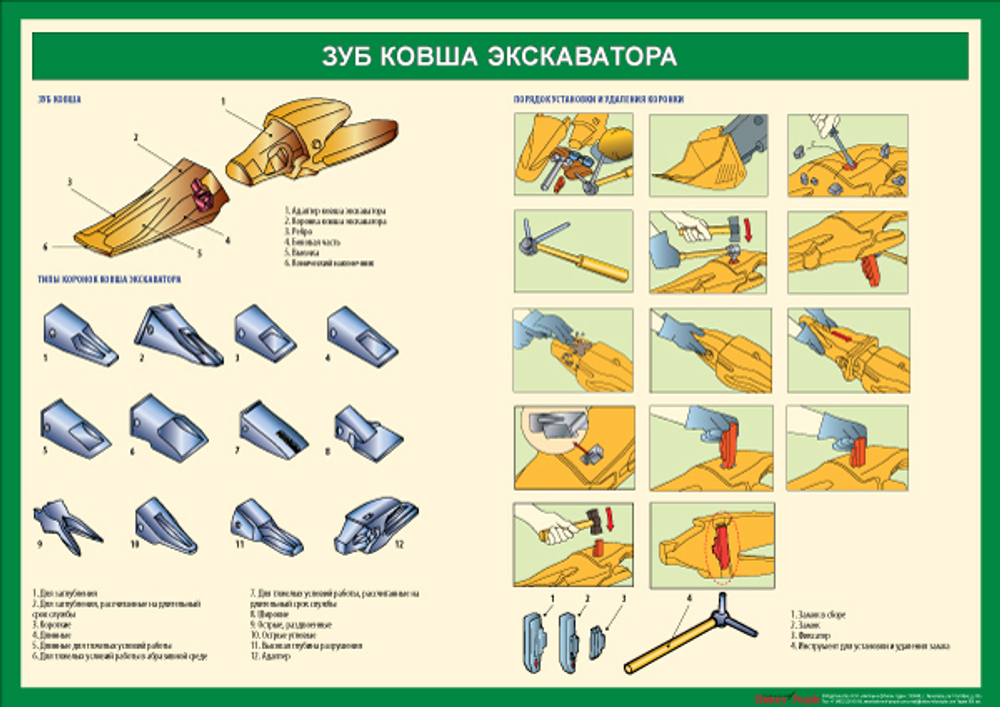 Комплект плакатов "Устройство экскаватора"