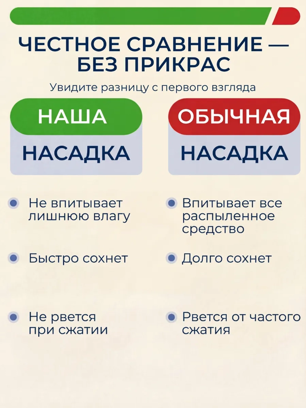 Насадки для швабры с распылителем на липучках, микрофибра