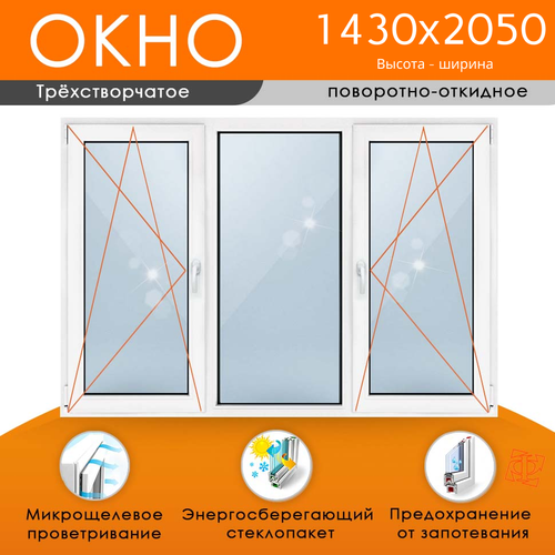 Пластиковое окно 1430 х 2050 ТермА Эко