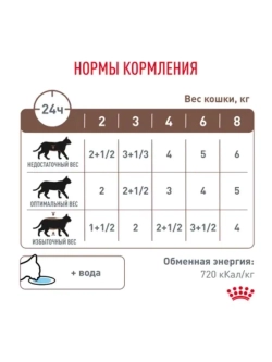 Gastrointestinal Moderate Calorie Корм для кошек 85г*28шт