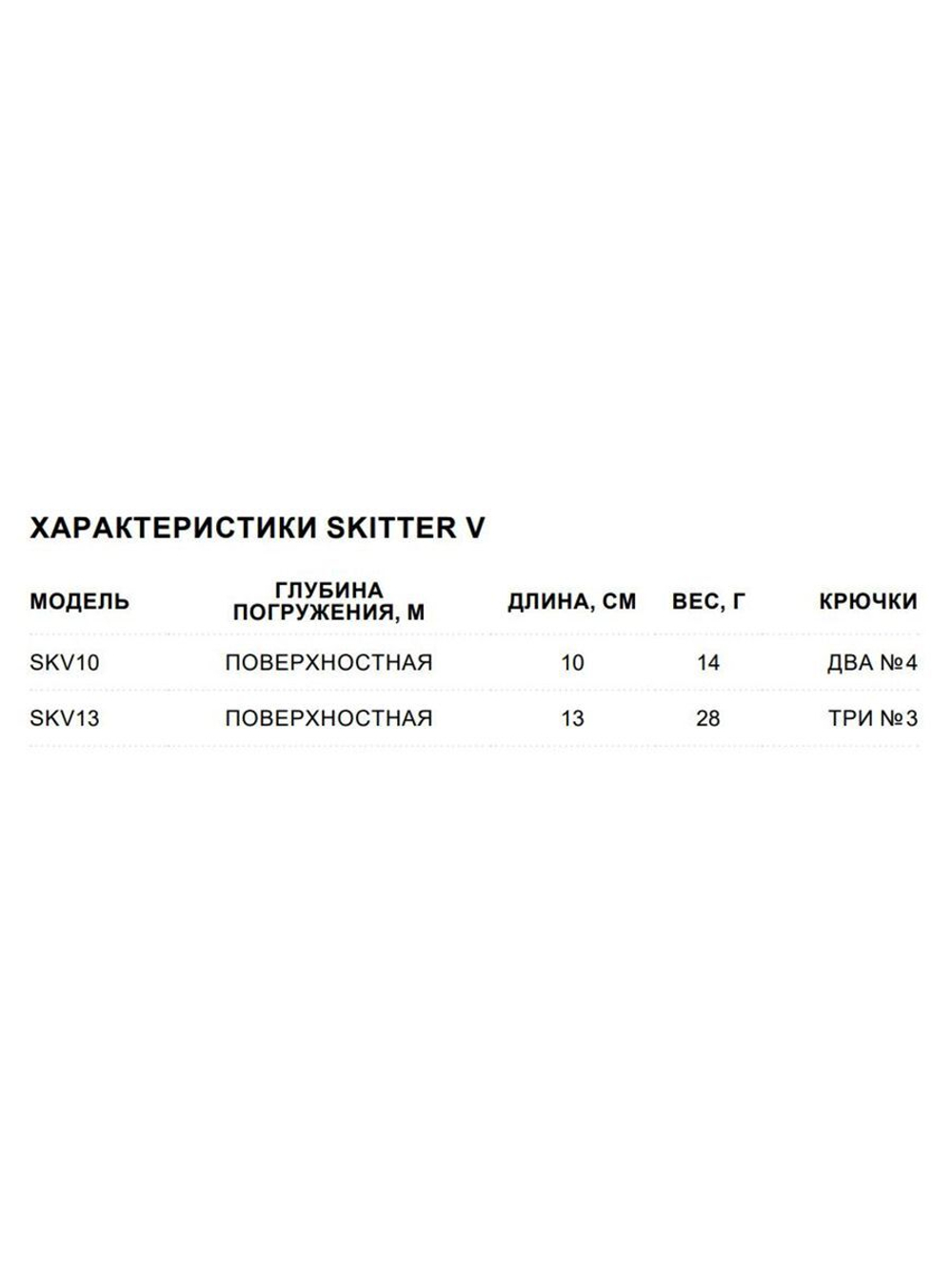Воблер RAPALA Skitter V 13, 13см, 28гр, цвет CH