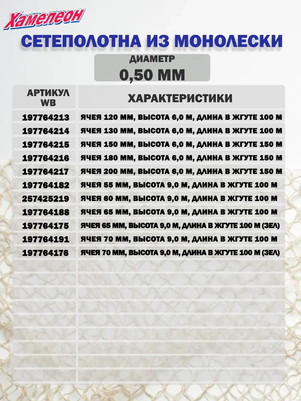 Сетеполотно леска 0,50 мм, ячея 65 мм, высота 9,0 м кукла