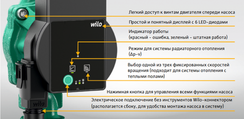 Циркуляционный насос Wilo Atmos Pico 25/1-4-180 34274