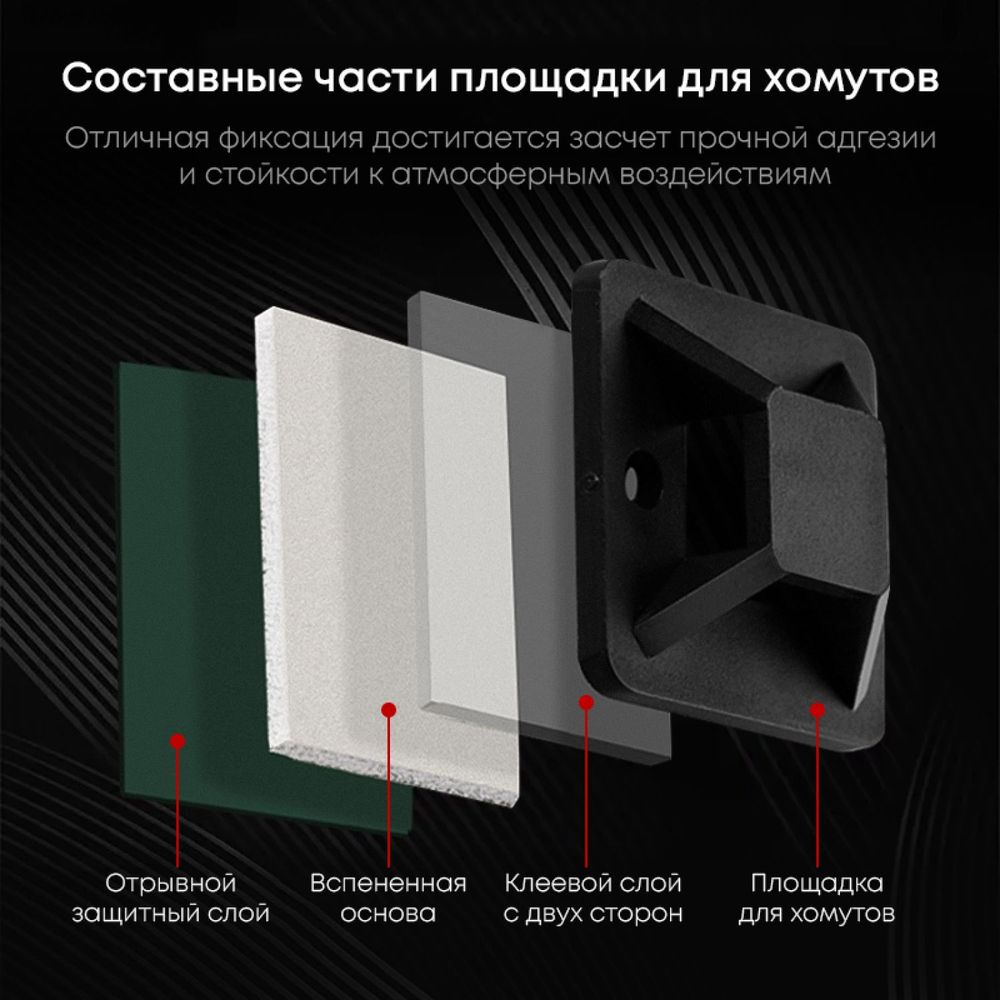 Площадка для крепления стяжек 20*20*мм (черные) 100шт/уп