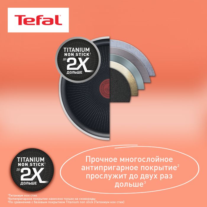Набор посуды Tefal Ingenio Emotion из 5 предметов 16/20/22/28 см L897S574