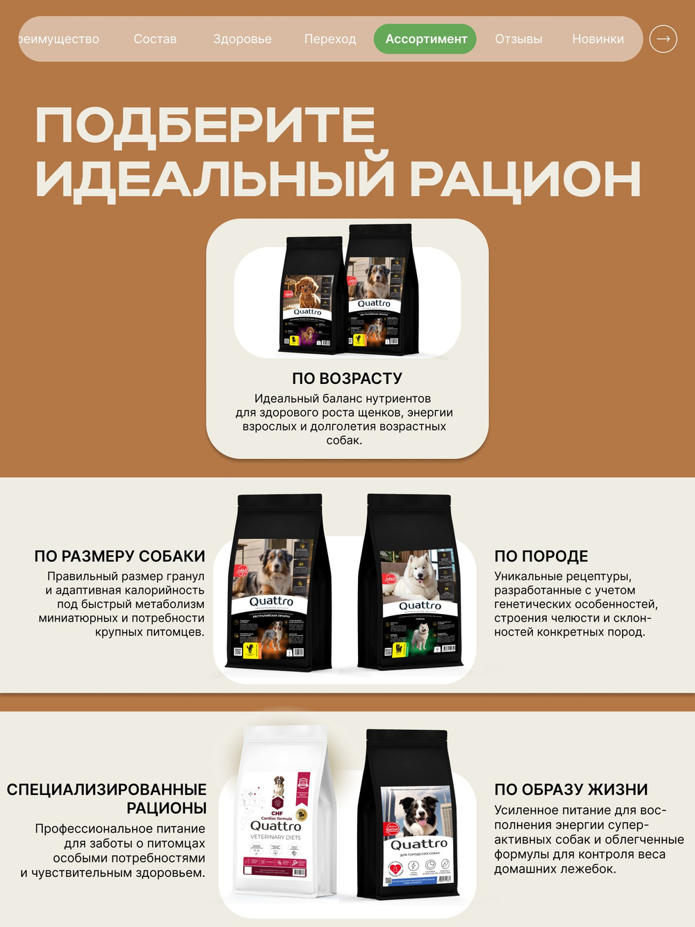 Корм сухой для взрослых собак породы Шарпей, с ягненком, 12 кг, QUATTRO