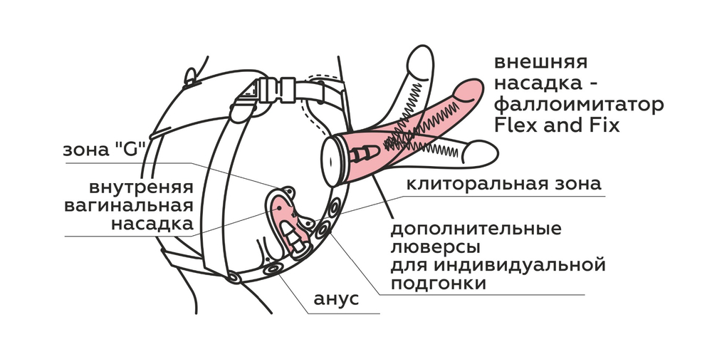 Фаллоимитатор неоскин с поясом Harness 836703ru