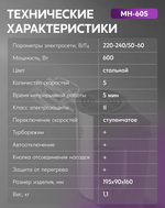 Миксер OASIS MH-60S