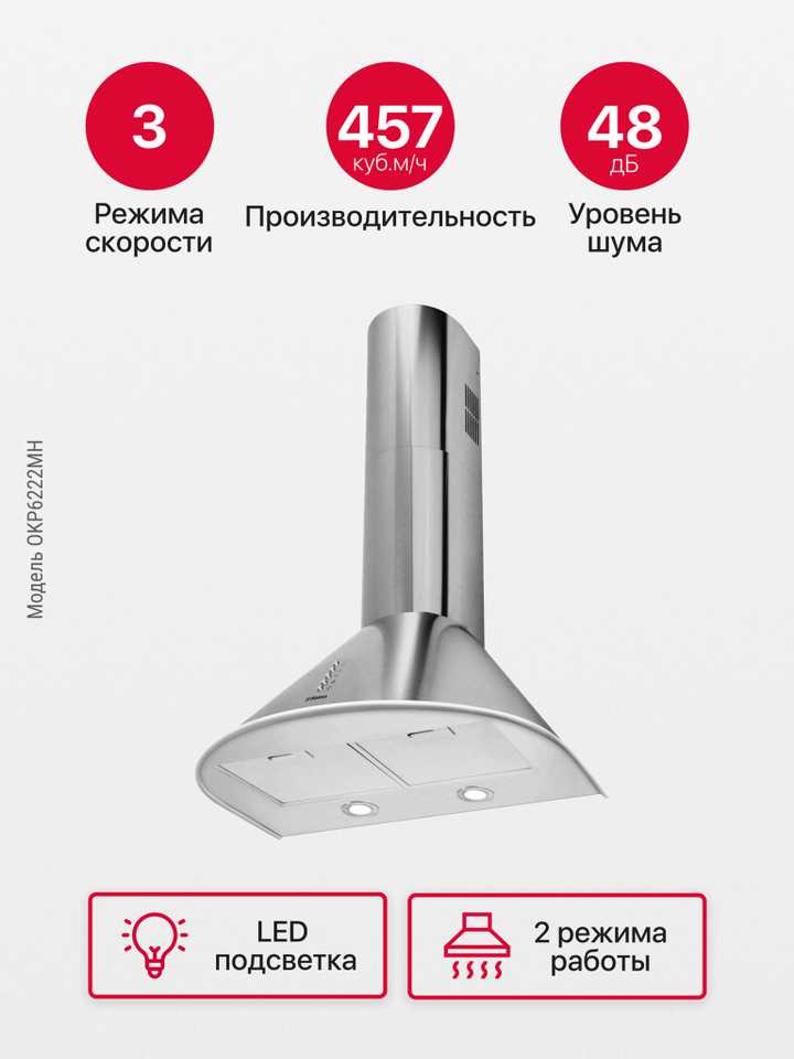 Каминная вытяжка Hansa OKP6222MH