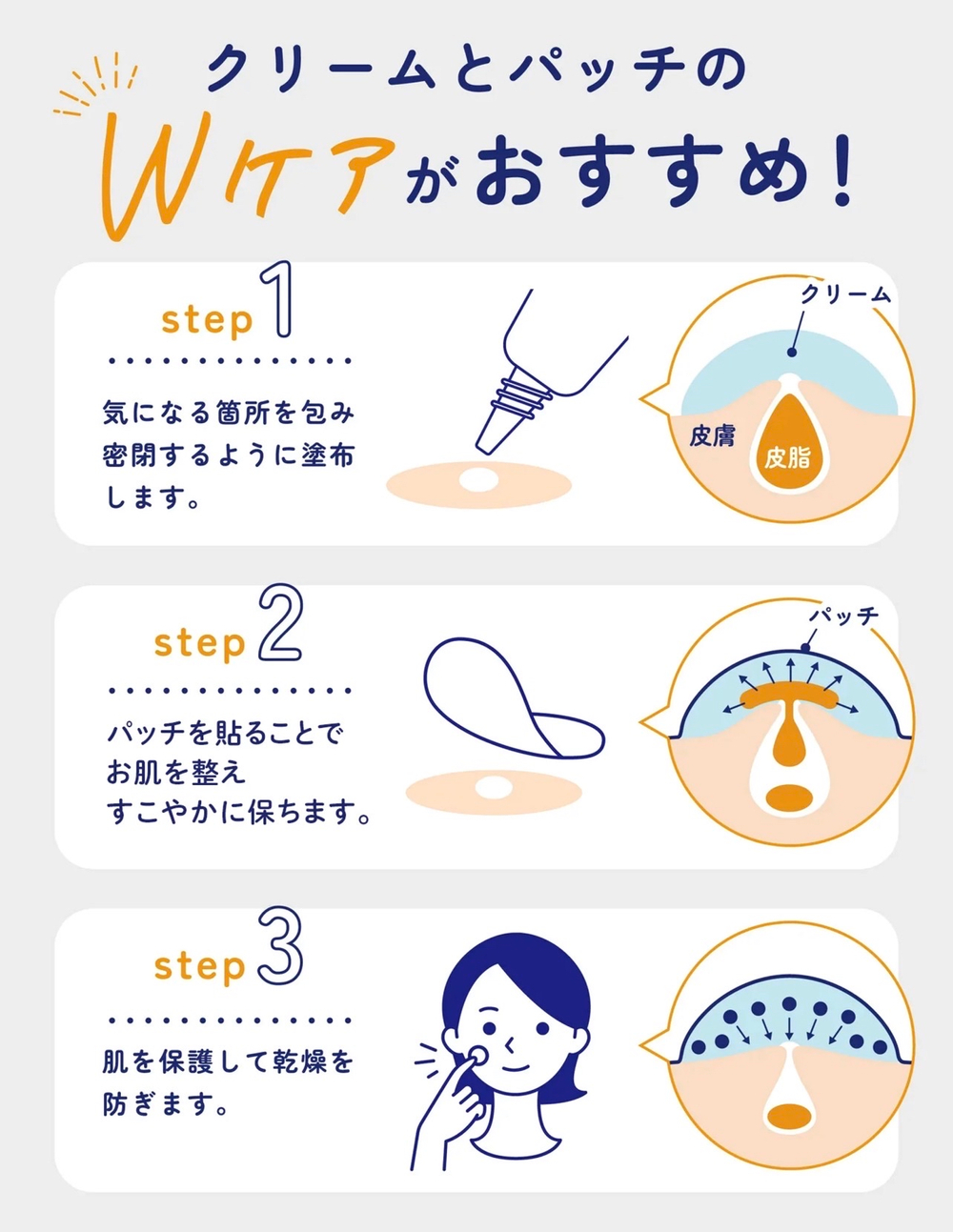 ACNES LABO Medicated Spots Cream — японский точечный крем против прыщей с патчами, 7 г