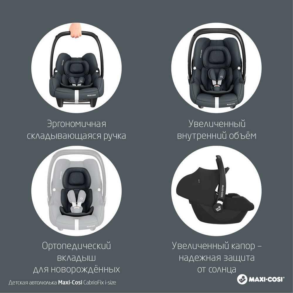 Коляска детская Maxi-Cosi Oxford Plus 3 в 1 с автокреслом CabrioFix Essential graphite 1978403110 Twillic Green/Зеленый