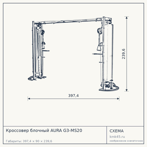 Кроссовер блочный AURA G3-MS20 — от 612 000 ₽